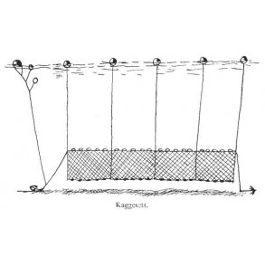 Fiskegarn og ruser